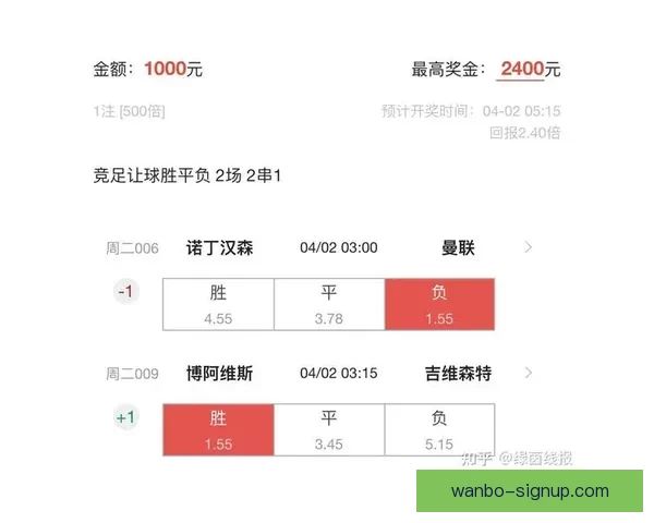 全面分析足球竞猜平台发展趋势与盈利模式揭秘