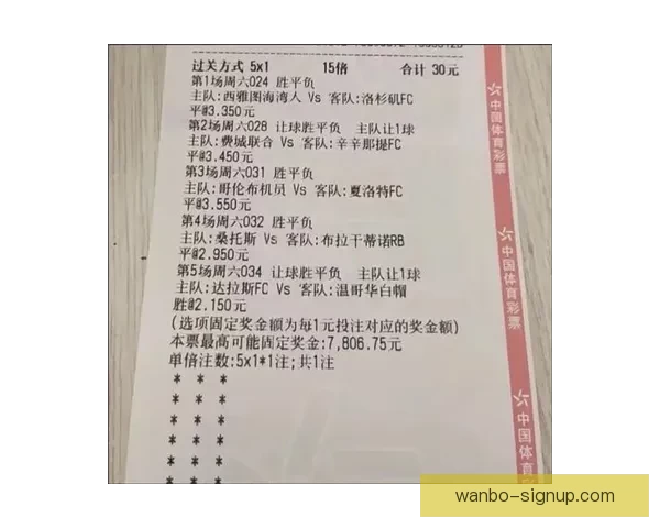 精准分析推荐，助你锁定最佳足球竞猜策略与投注技巧
