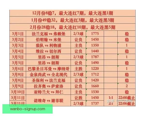 世界杯竞猜实时比分全面解析与最新赛况即时更新指南