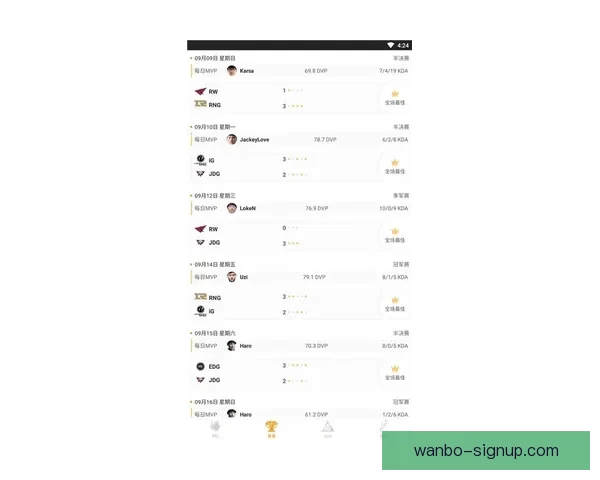 世界杯竞猜实时比分分析与预测，助你轻松掌握比赛动态和比分走势