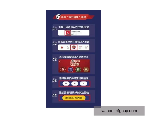 世界杯竞猜平台推荐与选择指南助你精准投注赢得大奖